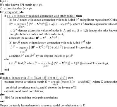 An Augmented High-Dimensional Graphical Lasso Method to Incorporate Prior Biological Knowledge for Global Network Learning